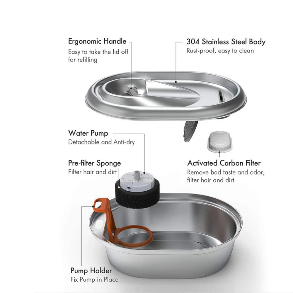 Replacement Filters for Automatic Pet Water Fountain