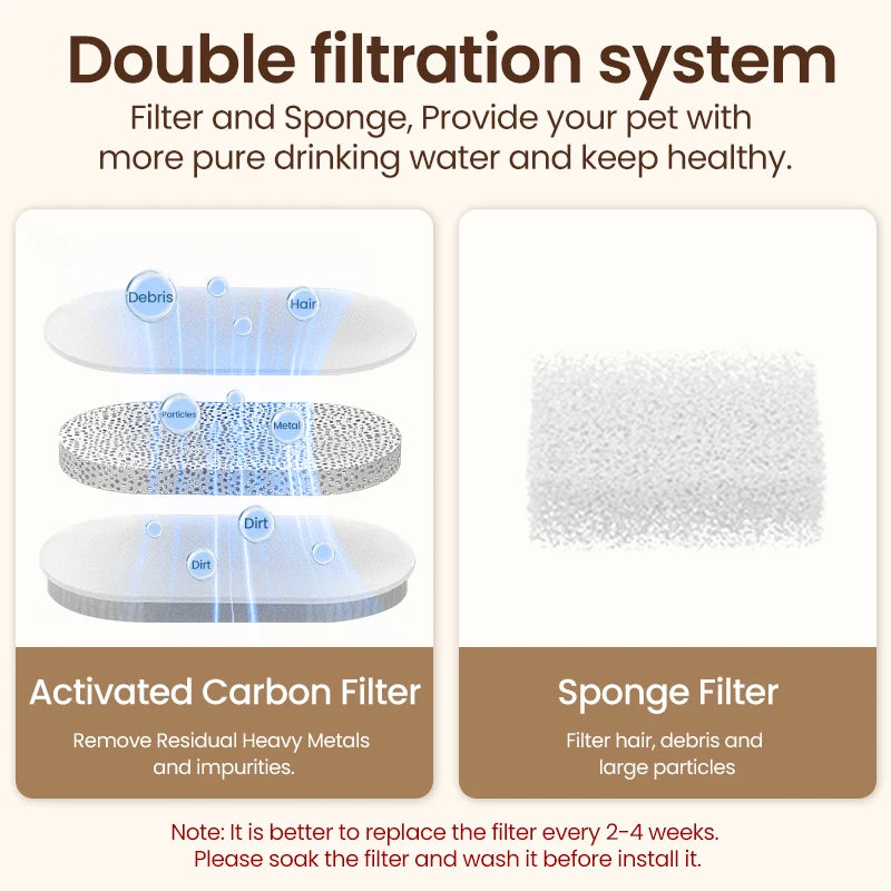 Stainless Steel Automatic Pet Water Fountain
