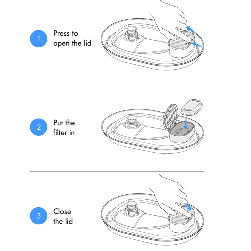Replacement Filters for Automatic Pet Water Fountain